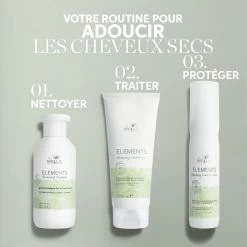 Elements Conditionneur Renewing Wella Recharge 1000ml 11 Elements Conditionneur Renewing Wella Recharge 1000ml -Magasin de cheveux 114.222 6 84573.1694167046