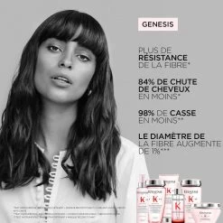 Bain Hydra-Fortifiant Genesis Kérastase 250ml -Magasin de cheveux 3474636857814 3 36663.1684846893