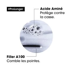 Pro Longer Masque Pour Cheveux Longs L'Oréal 250ml 6 Pro Longer Masque Pour Cheveux Longs L'Oréal 250ml -Magasin de cheveux 3474636976072 3 27041.1684847294
