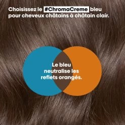 Shampooing Chroma Crème Anti-Reflets Oranges L'Oréal 300ml -Magasin de cheveux 3474637044978 5 70972.1684847476