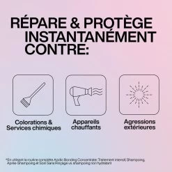 Intensive Traitement Profond Acidic Bonding Concentrate Redken 150ml -Magasin de cheveux 884486493866 2 75228.1694769615