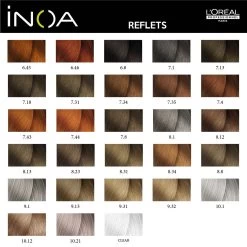 Coloration Inoa Reflets L'Oréal Professionnel -Magasin de cheveux Nuancier INOA REFLET PAGE 2 90621.1684853913