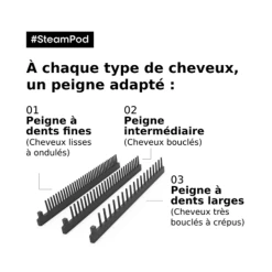 Pack Steampod 4 Cheveux Fins L'Oréal Professionnel -Magasin de cheveux Sans titre 8 06262.1684922408
