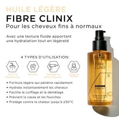 Huile Pour Cheveux Fins à Normaux Fibre Clinix Schwarzkopf 100 Ml -Magasin de cheveux oil fibre light 2 63711.1695629057